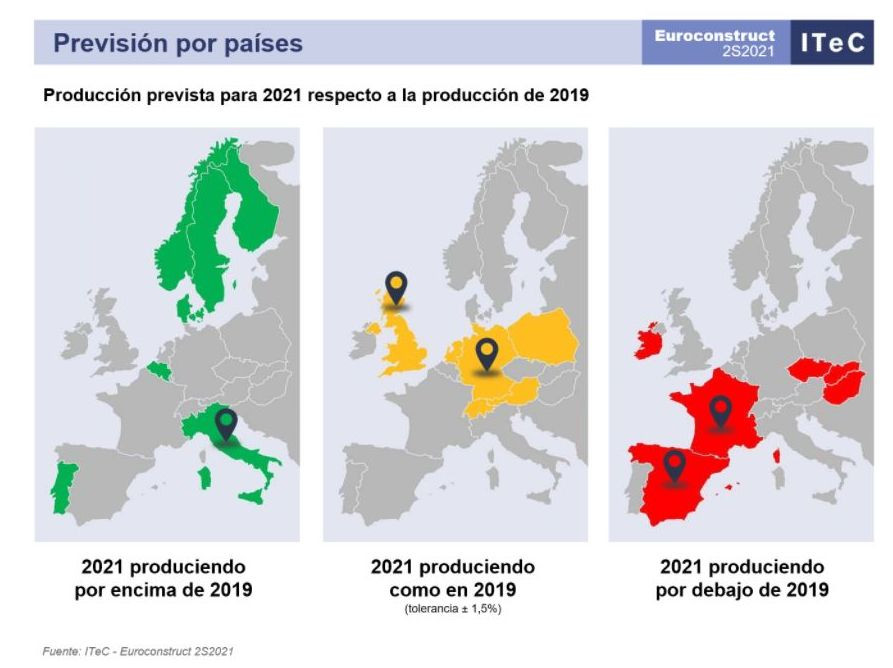 Euroconstruct noviembre6 ok