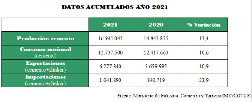 Oficemen noviembre2