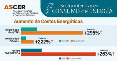 Ascer ruedaprensa3