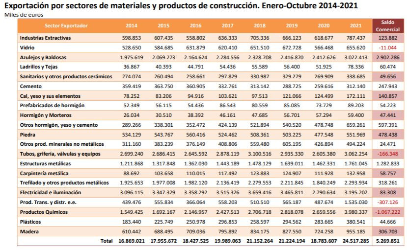 Cepco informediciembre