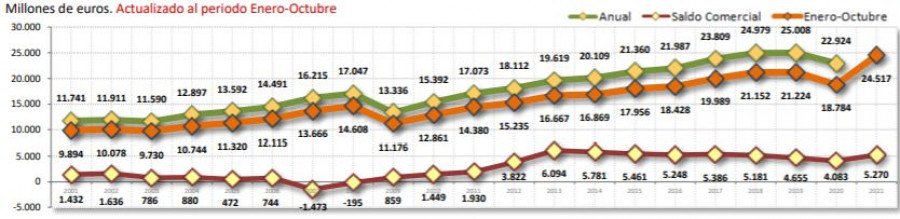 Cepco informediciembre1