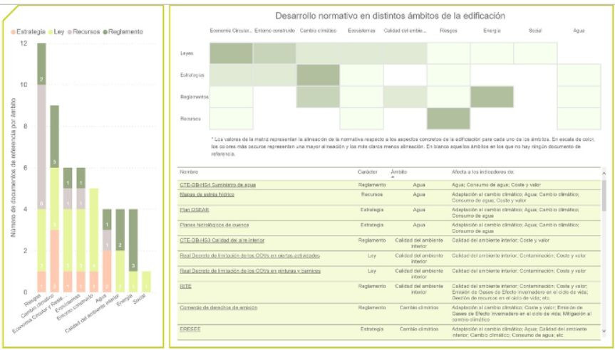 GBCe figura2