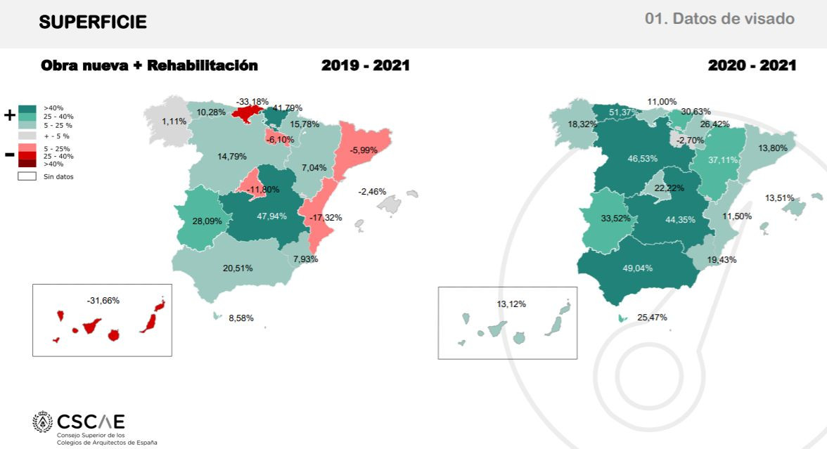 CSCAE visados2021 4