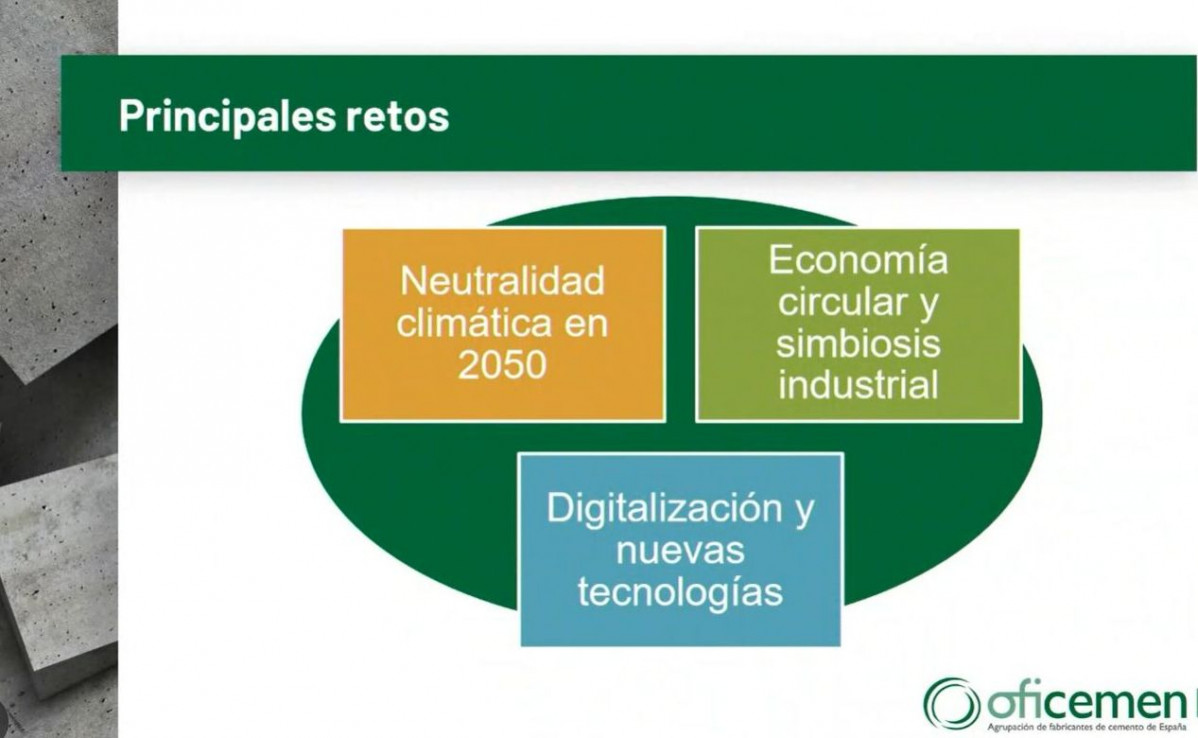 Ofiemen 3febrero retos