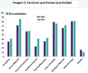 Imagen 3 CGATE RICS