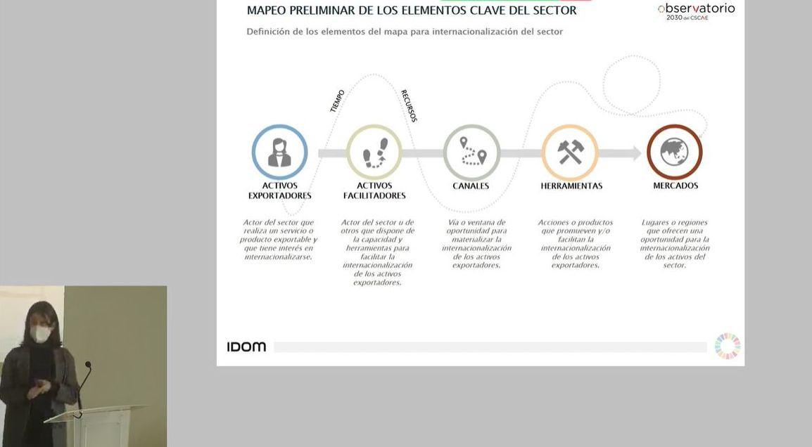 CSCAE exportaciones2 ok