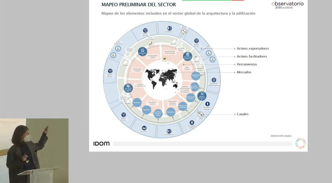 Cscae exportaciones3 ok