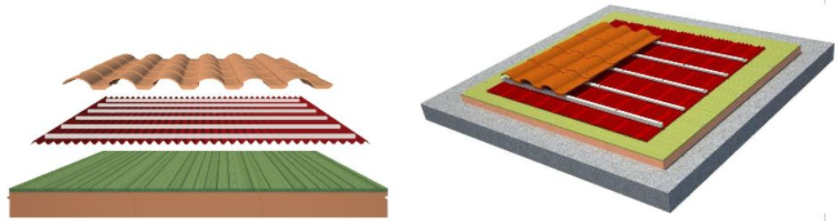 Sistema de y Térmico Exterior para cubiertas inclinadas: SIATE de Cubierta - ANERR