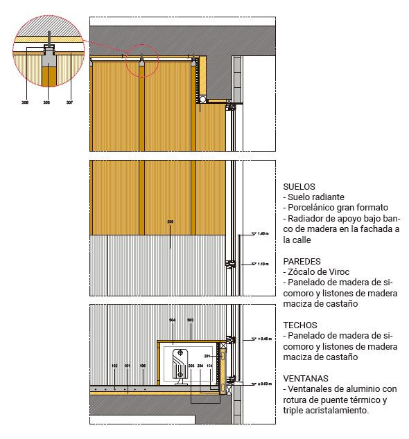 Technal unicityHI 2