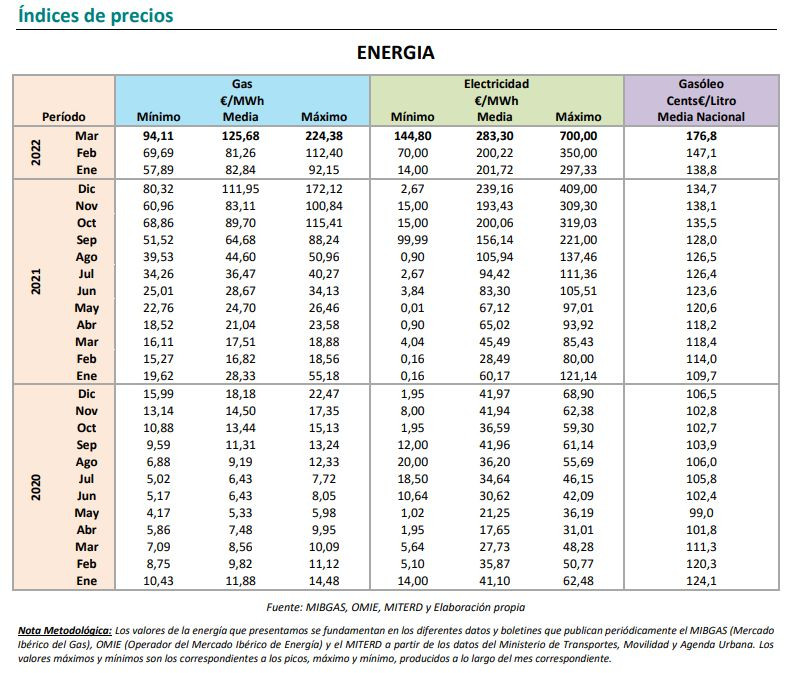 Cepco preciosenergia