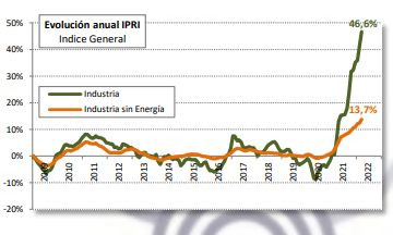 Cepco ip ine