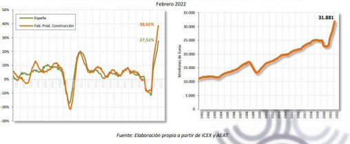 Cepco infocoyuntura abril
