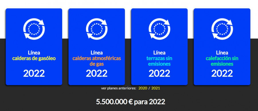 Cambia 360