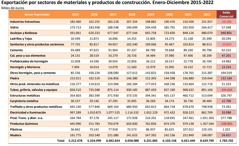 Cepco2 mayo