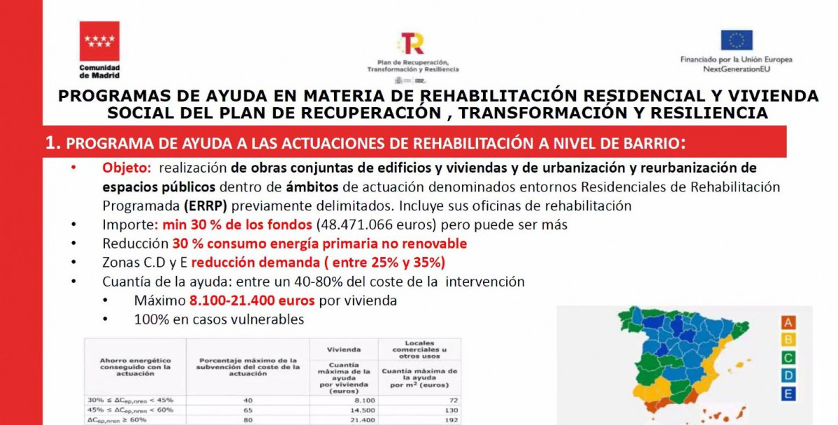 Aparejadores ayudas5 recortado