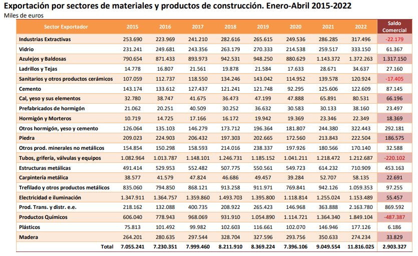 Cepco cuatrimestre2