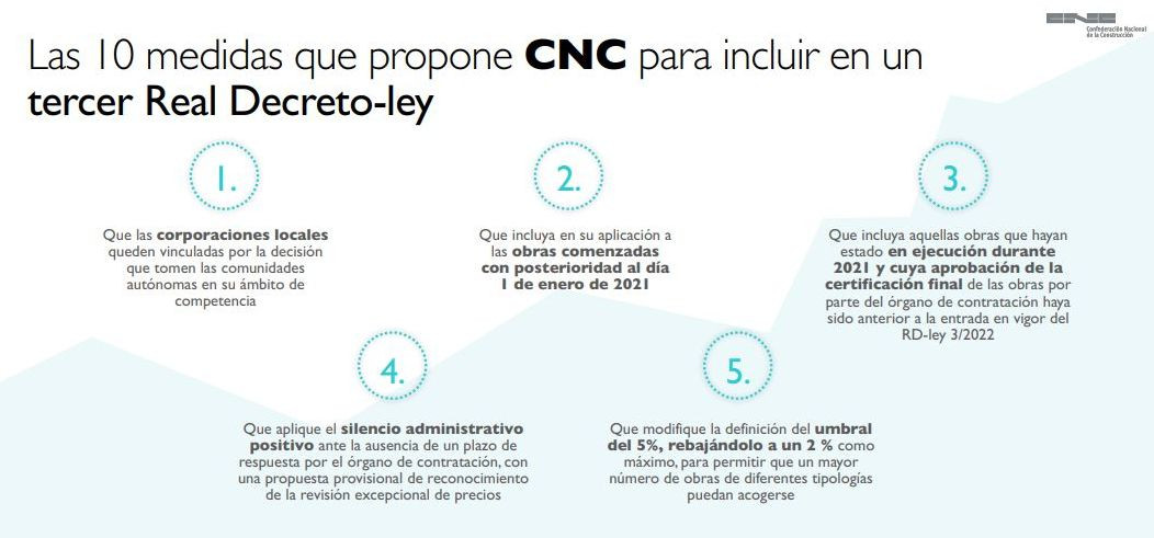 Cnc 10medidas 1