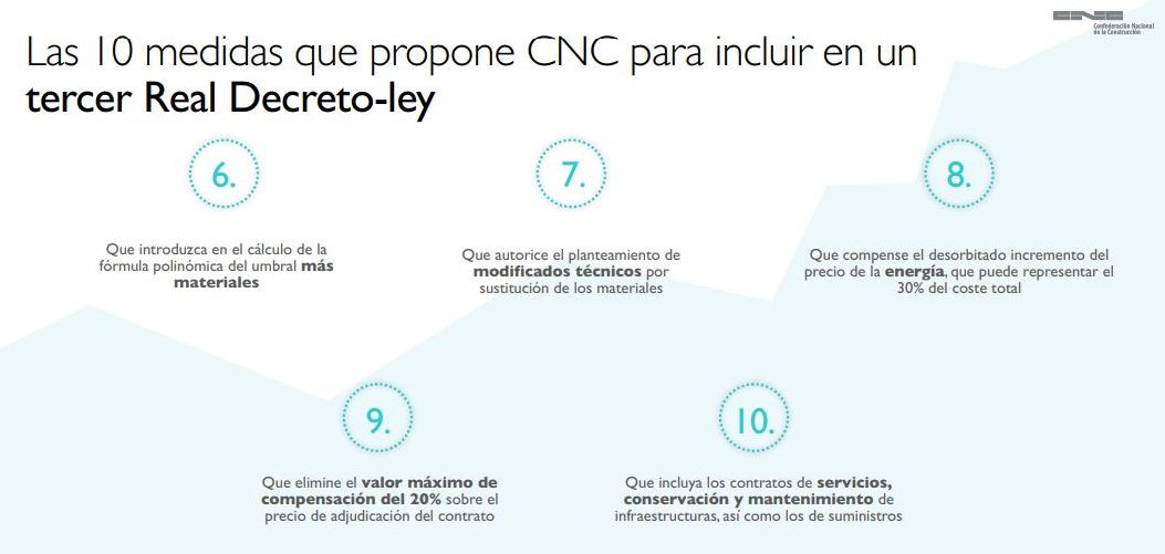 Cnc 10medidas2