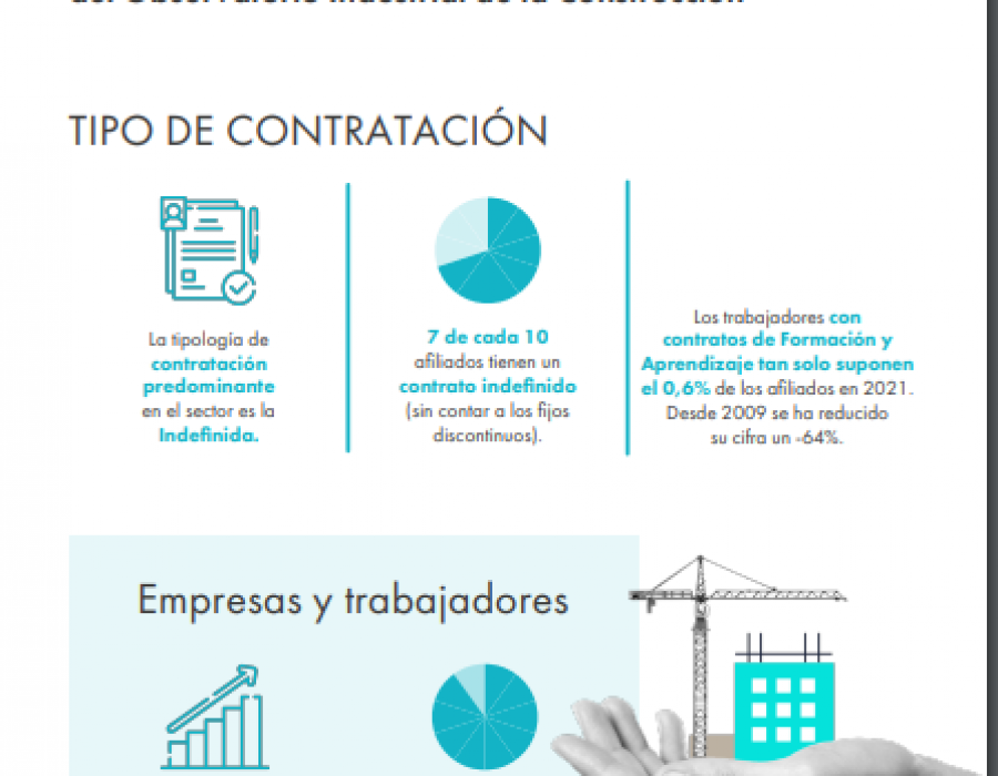 2022 10 26 16 38 12 Infografía informe observatorio v3