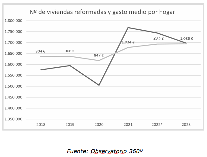 2023 02 01 18 34 11 01 02 2023NPObservatorio360 Andimac Arthursen(VF)   Microsoft Word