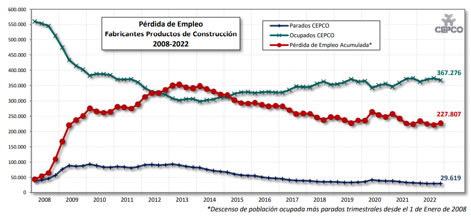 2023 02 01 20 22 21 Informe Coyuntura CEPCO Enero 2023