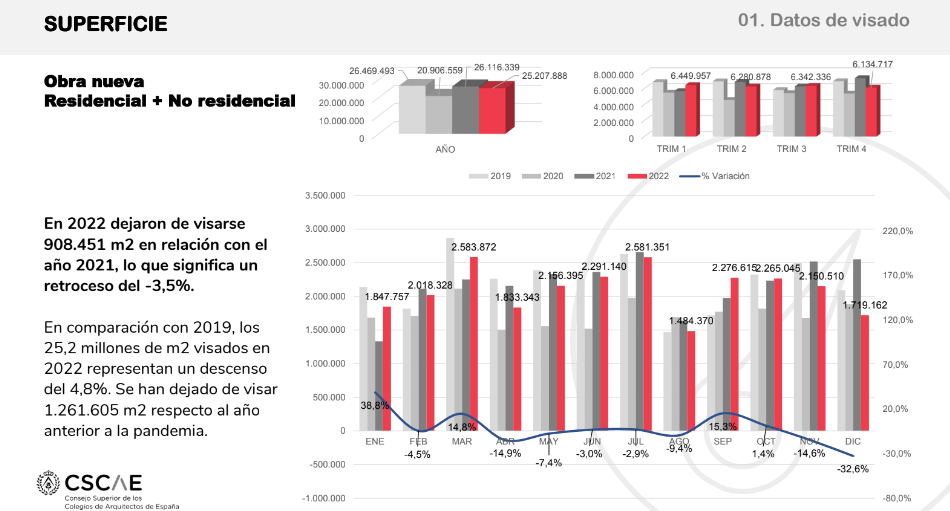 2023 02 02 12 24 05 La nota de prensa del tema prioritario (que no estaba en el anterior mail)  NP I