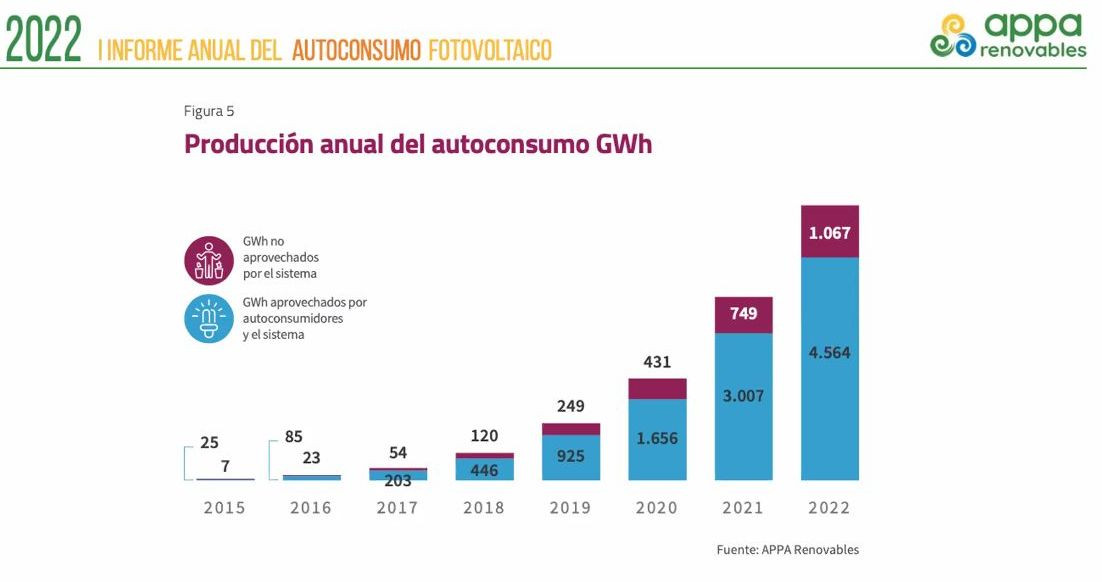 Appa informe1 web