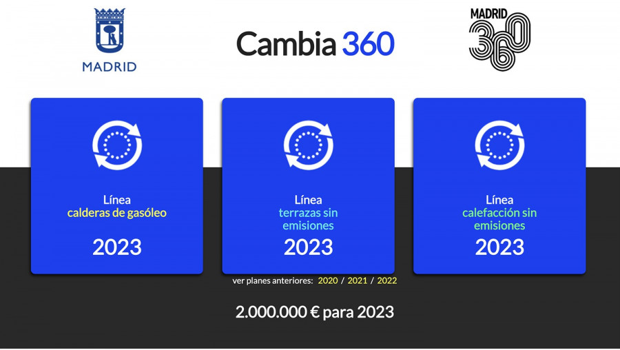 CAMBIA 360 23
