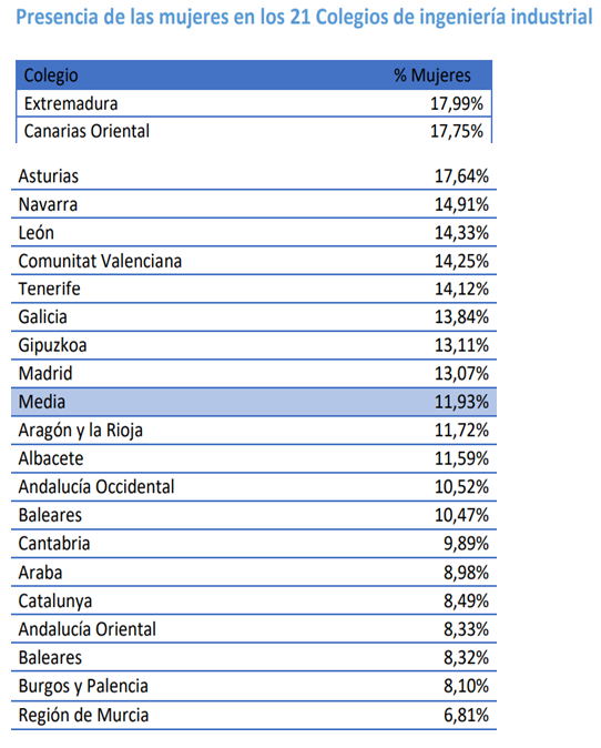 2023 04 14 12 15 04 Documento1   Microsoft Word