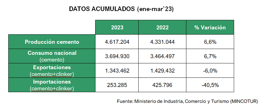 2023 04 18 13 37 34 Notificaciu00f3n nueva