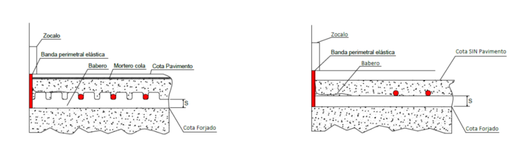 2023 05 03 13 32 37 ARTICULO TECNICO FEGECA NUEVA UNE 1264 (Solo lectura)   Microsoft Word