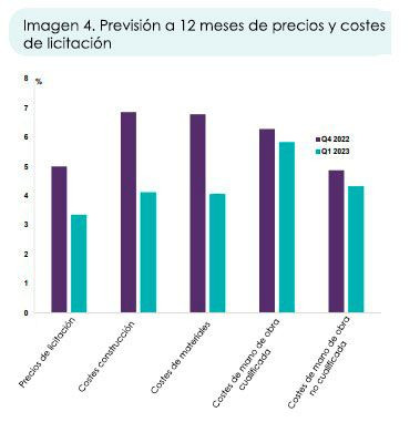 CGATE 1trimestre4