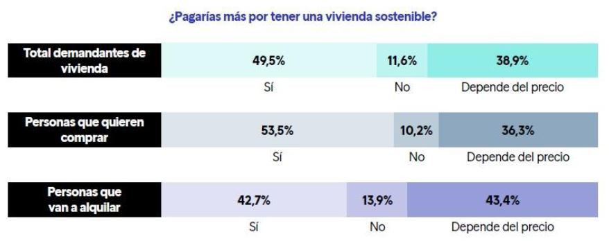 Vivienda1