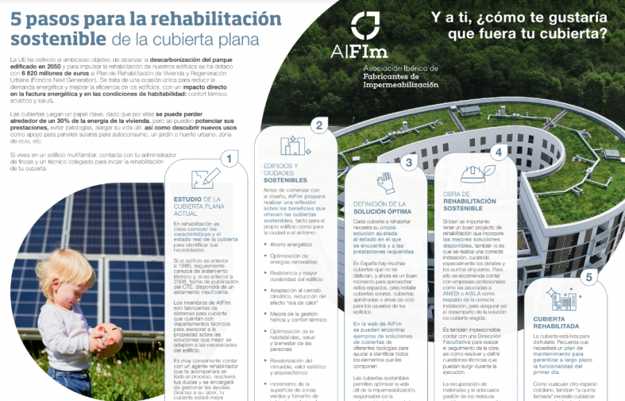 2023 07 14 12 50 59 Fwd  NP. AIFIm acerca al ciudadano los beneficios de rehabilitar una cubierta pl