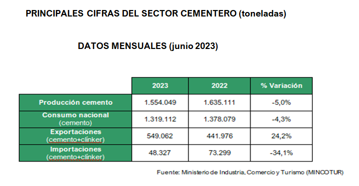 2023 07 17 11 35 08 Documento1   Microsoft Word