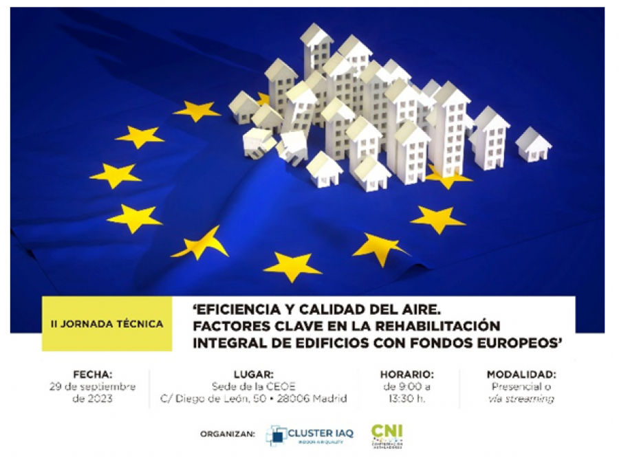 2023 09 04 13 44 11 NP Cluster IAQ y CNI organizan jornada Calidad del AIre y Rehabilitación   Micro