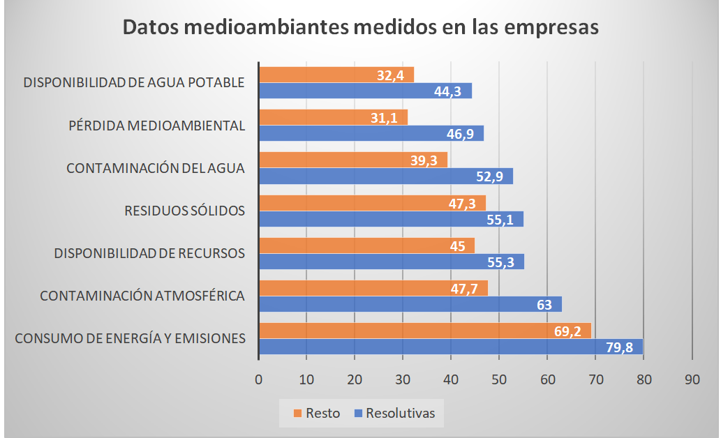 2023 12 01 11 11 29 NdP III Oleada Sostenibilidad   Microsoft Word