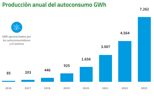 2024 01 22 18 50 19 graficas final presentacion copia