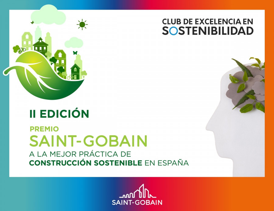II Premios Sostenibilidad