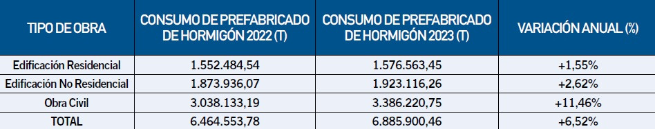 Datos andece 1