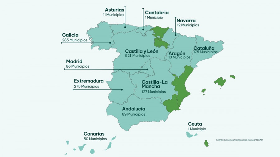 Radón Molins