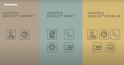 Aquarea