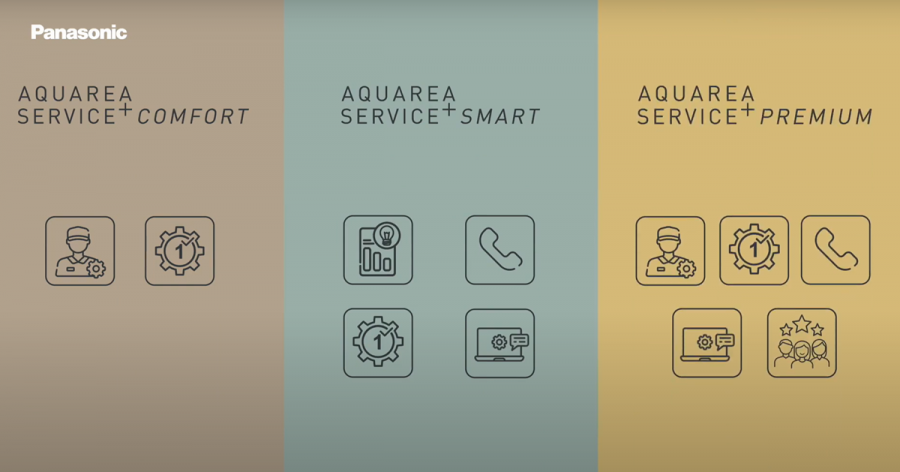 Aquarea